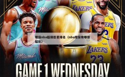 现役nba超级巨星排名（nba现役有哪些超巨）