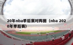 20年nba季后赛对阵图（nba 2020年季后赛）