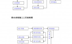 最全面的修改接入点指南：如何新增新接入点