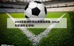 2024年欧洲杯预选赛赛程表格（2024年欧洲杯足球场）