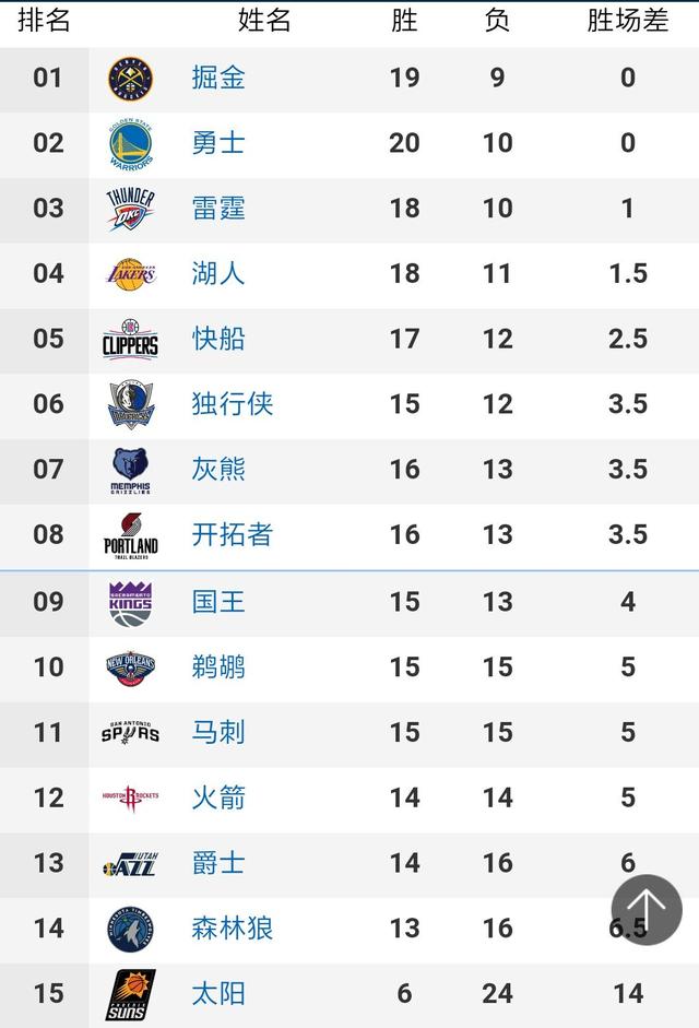 2、电视直播：欧洲杯外围赛可以在电视上观看