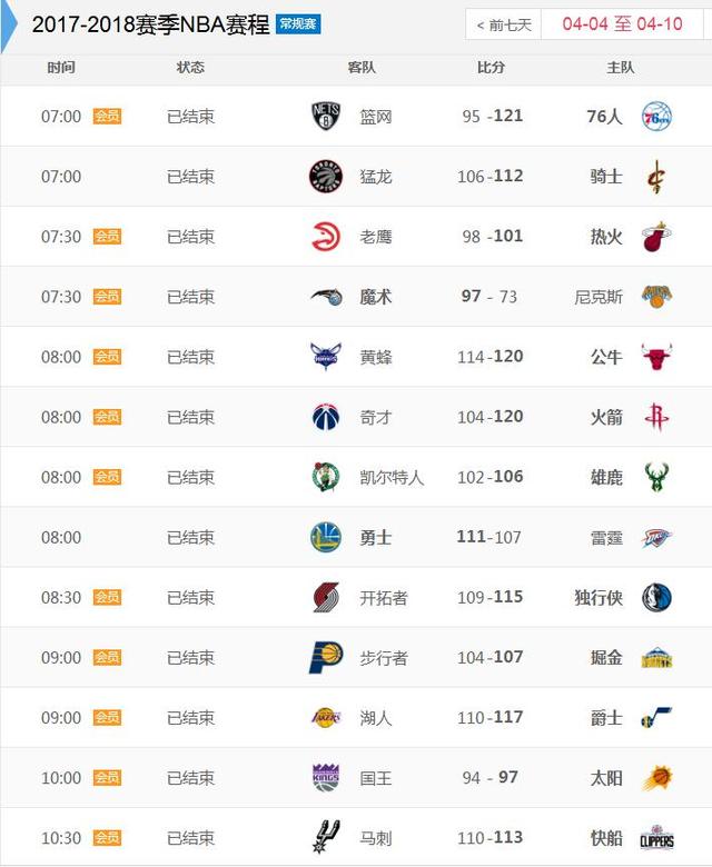 NBA彩经：马刺客场击败奇才_彩票资讯_澳客网